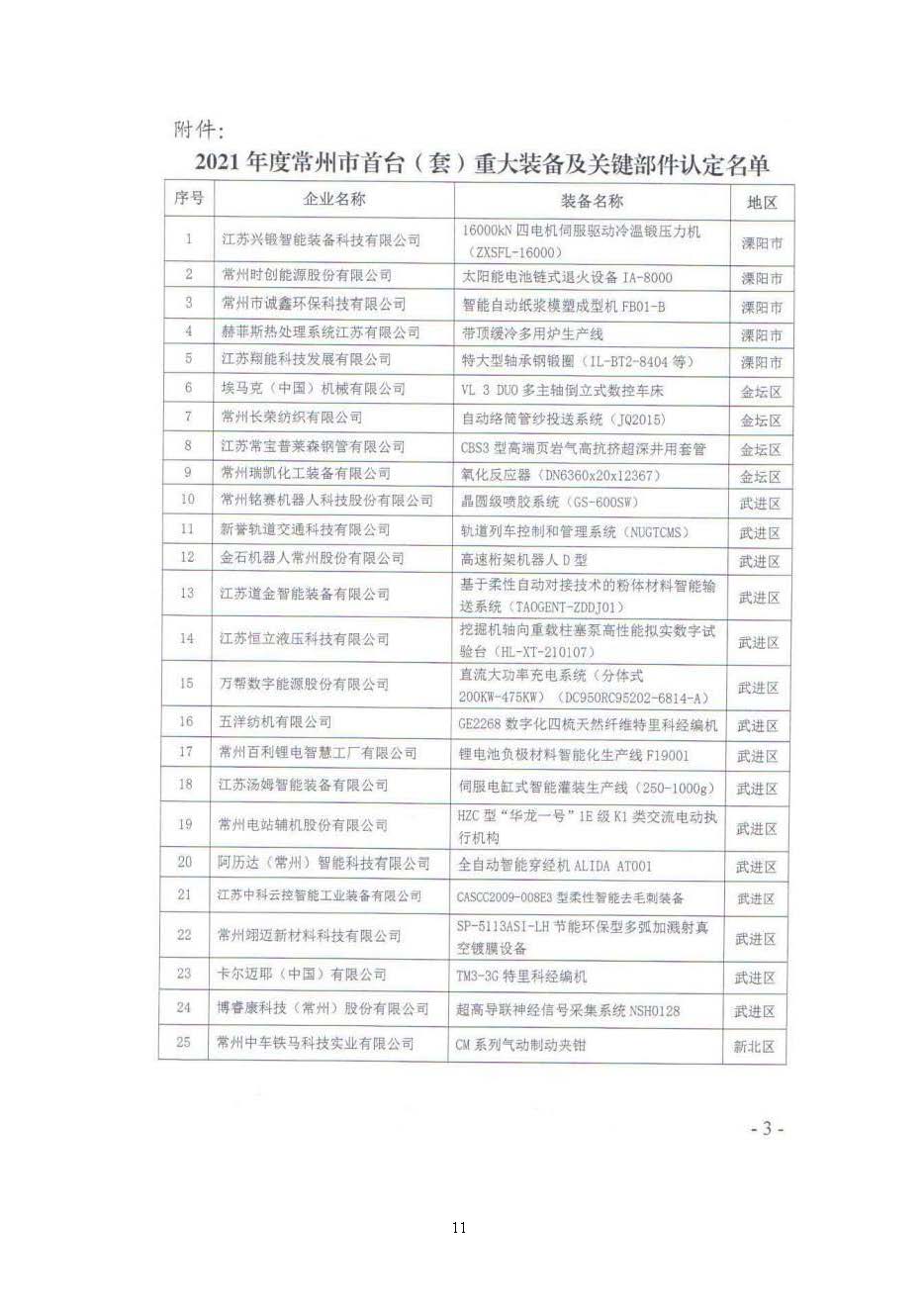 社會責(zé)任報告_頁面_12.jpg