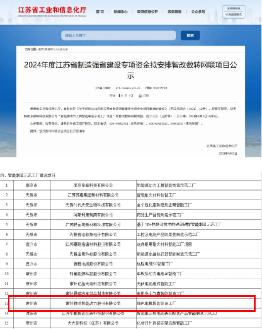 喜訊！祥明獲江蘇省制造強(qiáng)省建設(shè)專項(xiàng)資金支持